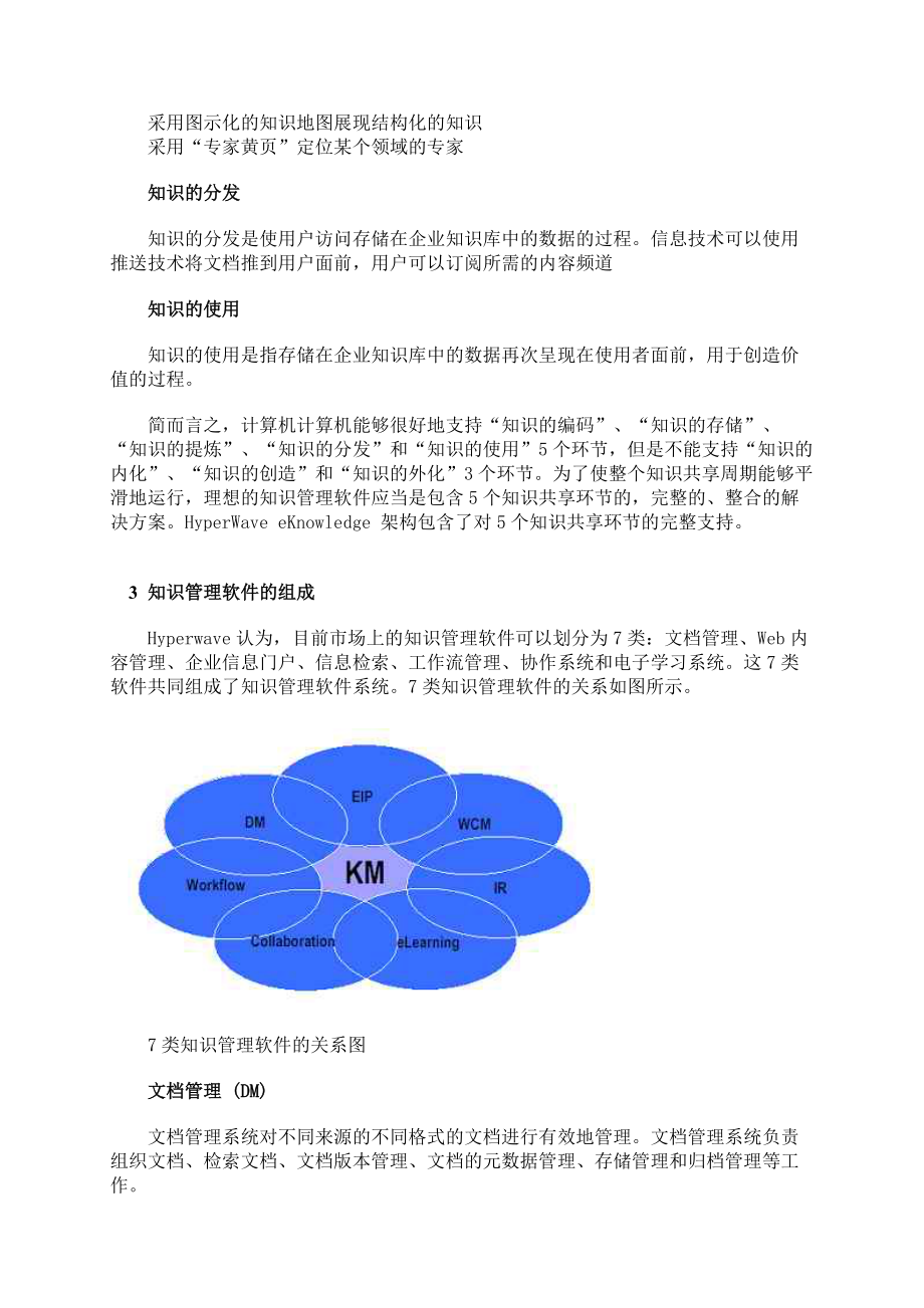 Hyperwave知识管理解决方案.docx_第3页