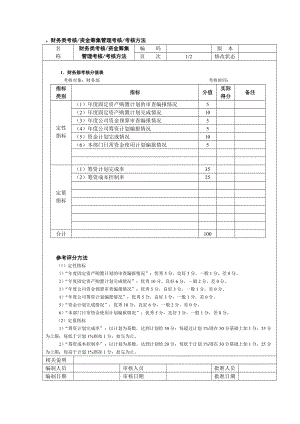 财务类考核资金筹集管理考核考核方法.docx