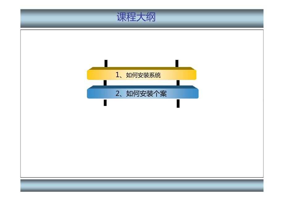 易飞ERP安装及维护.docx_第2页