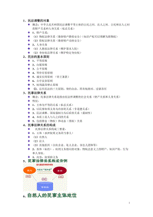 相关法律知识知识点串讲-北京考前培训(审业部-韩晓春)2.docx