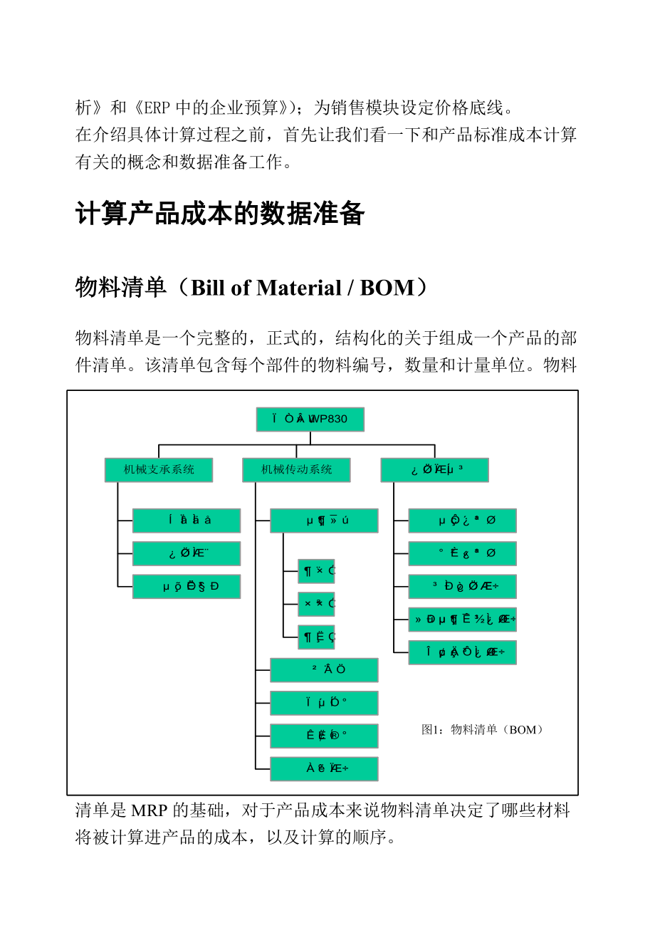 ERP中的产品成本控制.docx_第2页