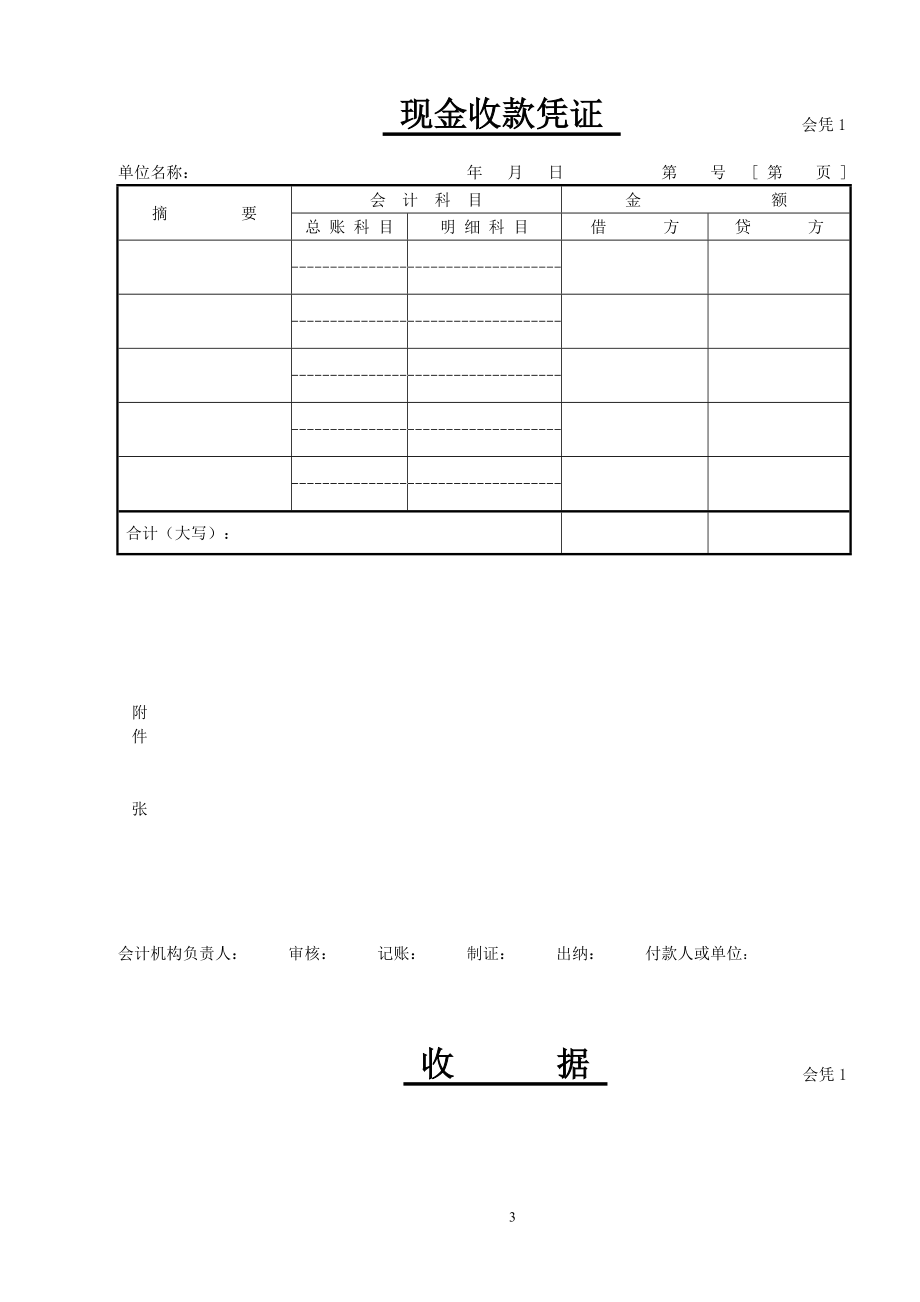 财务表单格式及其说明,全套,现实使用中.docx_第3页