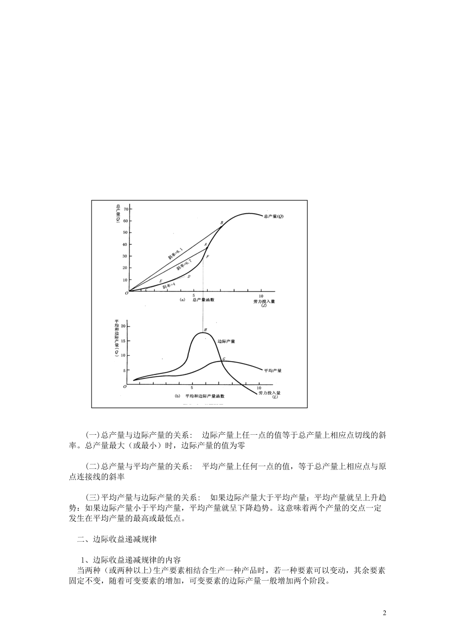 管理经济学4.docx_第2页