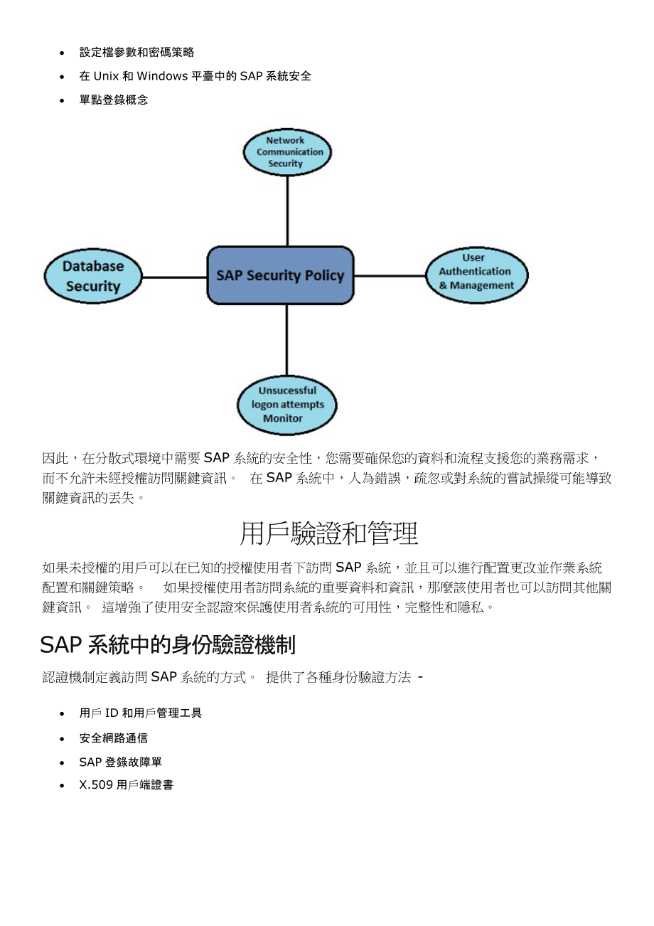 SAP安全快速指南（DOC62页）.docx_第2页