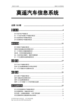 莫遥汽车信息系统.docx