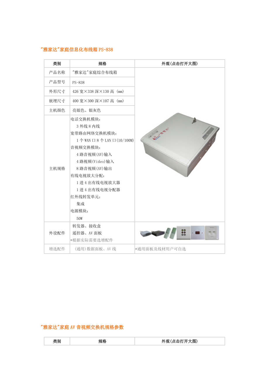 列产品之雅家达家庭信息化布线箱PS-838.docx_第1页