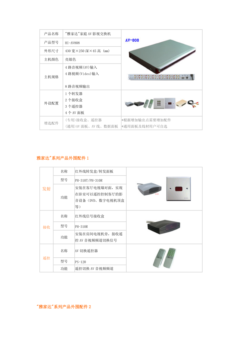 列产品之雅家达家庭信息化布线箱PS-838.docx_第2页