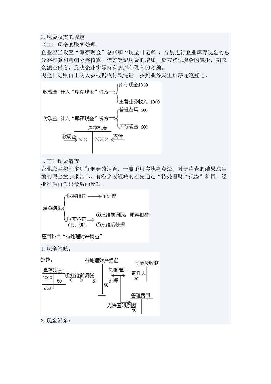 精品文档】XXXX年会计考试-章节重点.docx_第2页