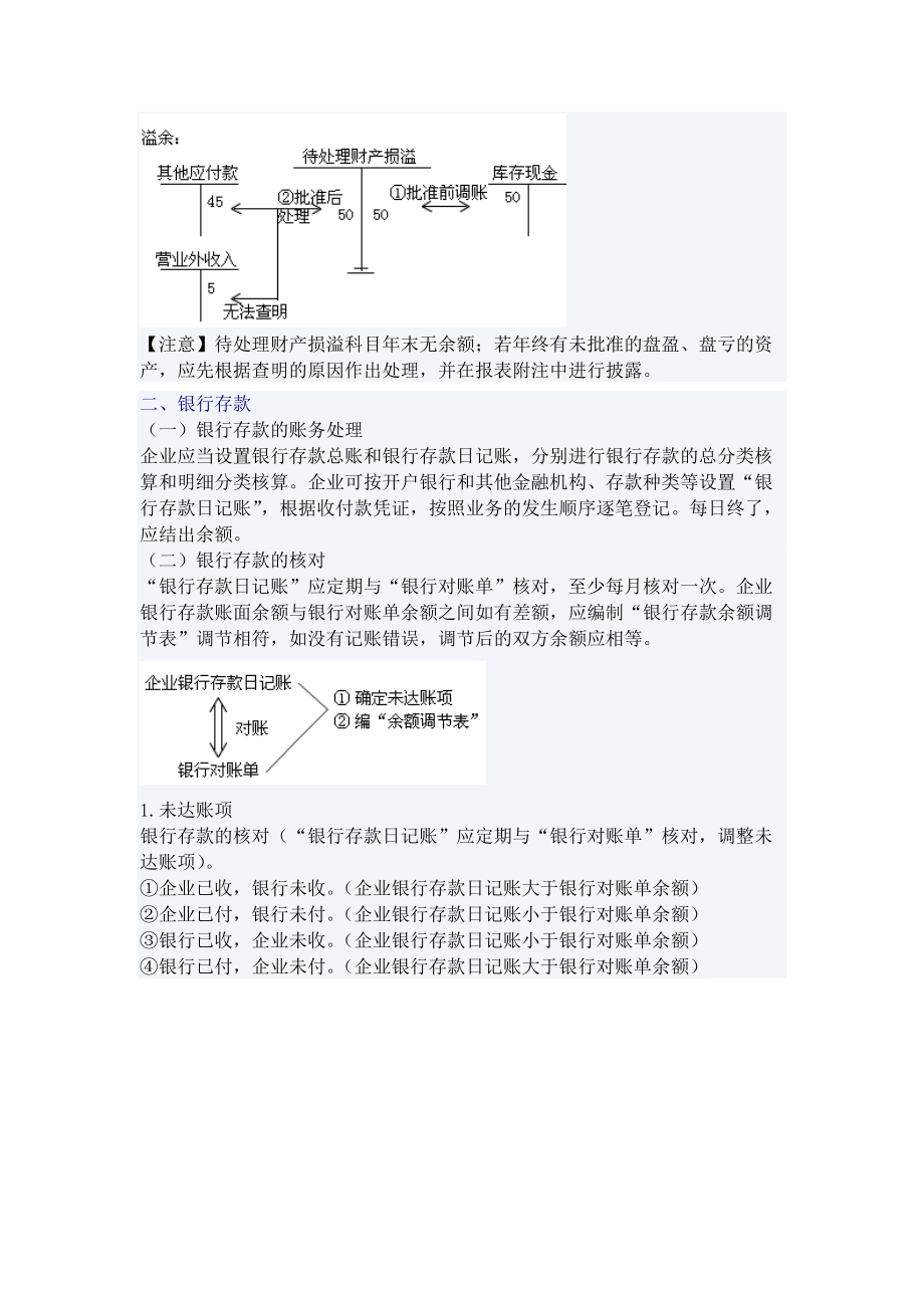 精品文档】XXXX年会计考试-章节重点.docx_第3页