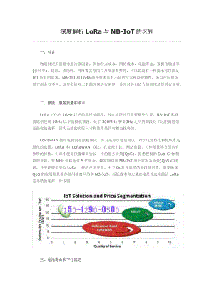 关于窄带物联网NB-IoT前沿技术.docx