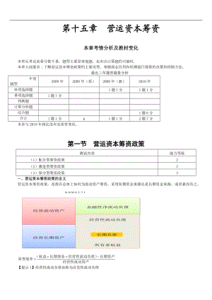 营运资本筹资管理.docx