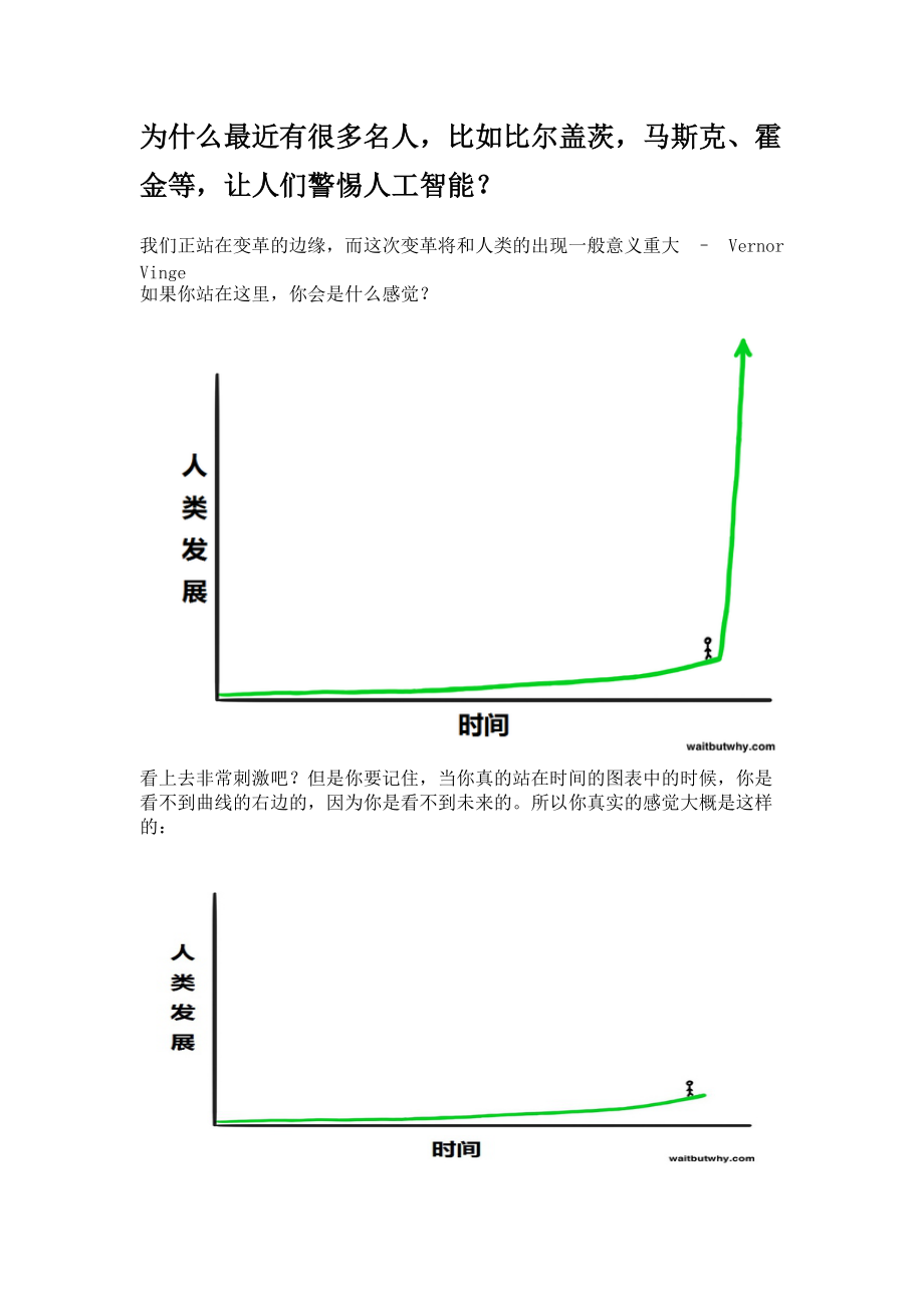 为什么最近有很多名人比如比尔盖茨_马斯克_霍金等_让人们警惕人工智能？-完整版47.docx_第1页