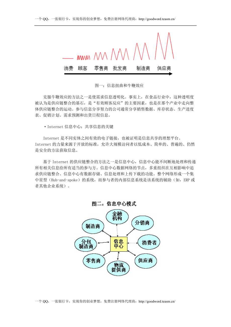 电子商务对供应链整合的影响.docx_第2页