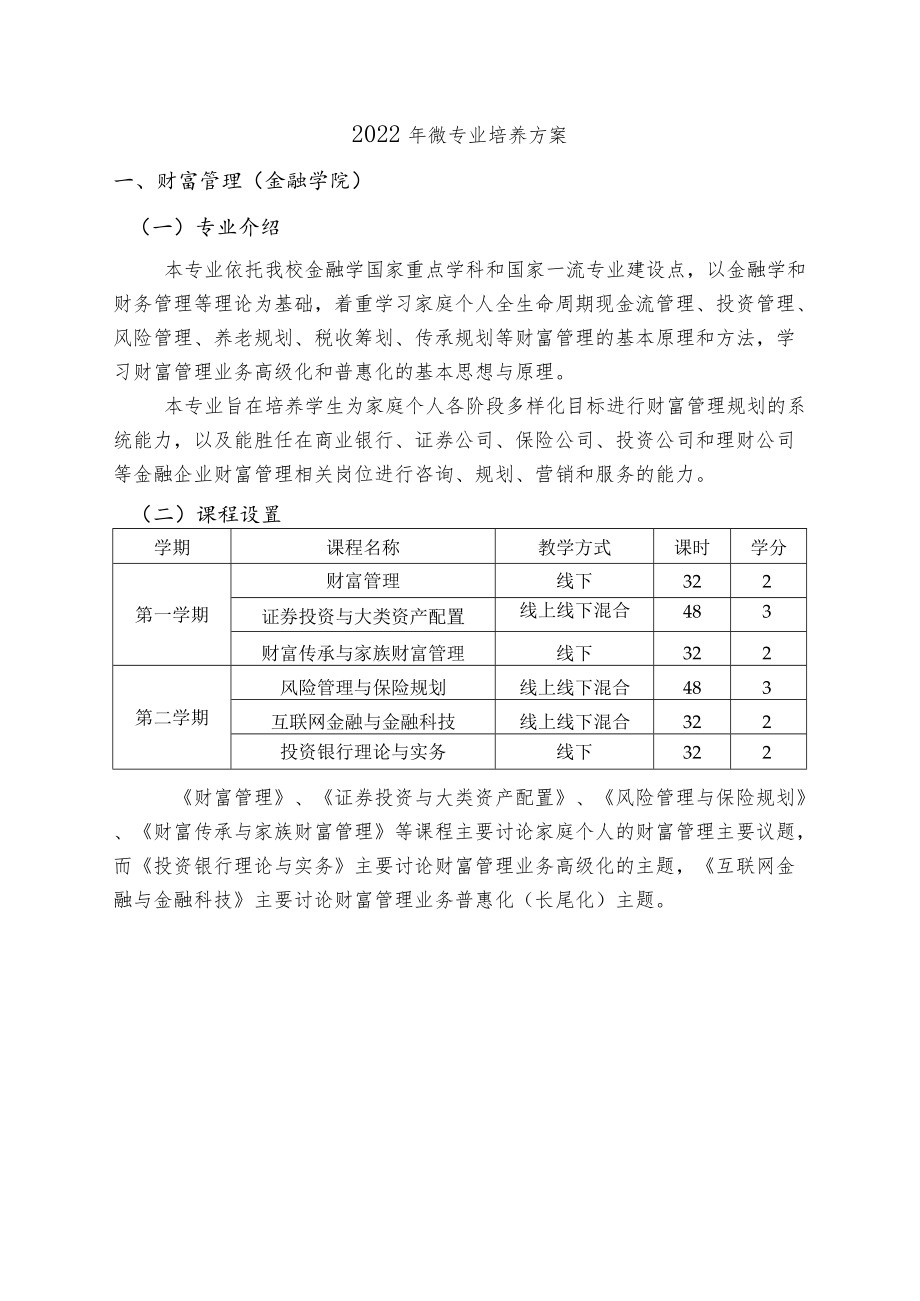 2022年微专业培养方案.docx_第1页