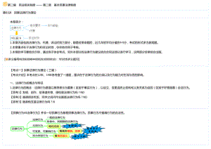 经济法之民事法律行为理论.docx