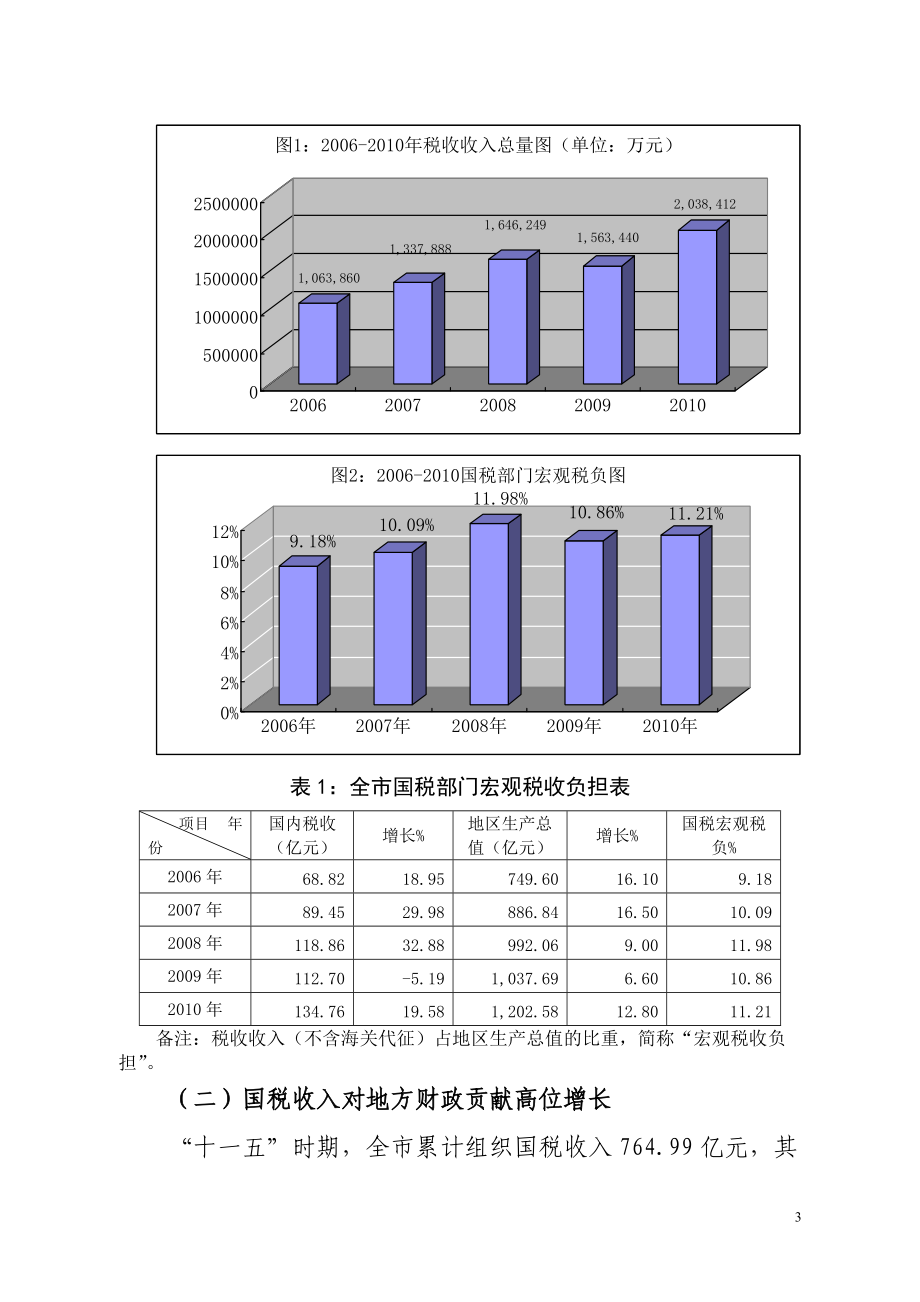 珠海国税“十一五”税收回顾与“十二五”税收展望.docx_第3页