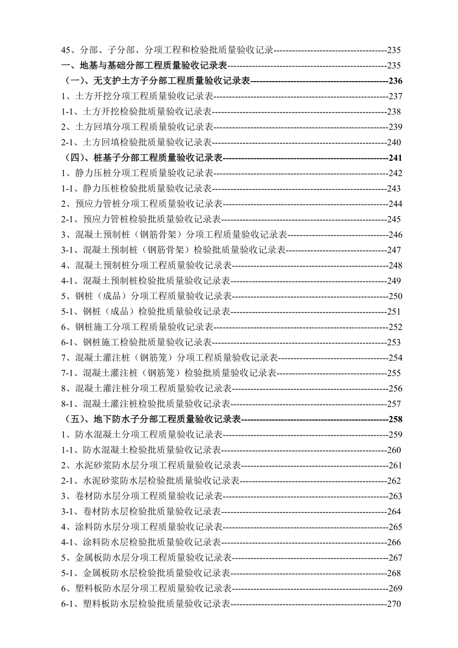 建筑工程内业资料全套范本word版本(实用).docx_第3页