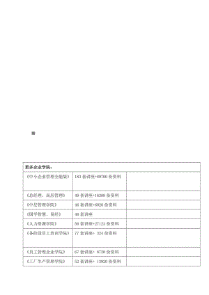 财务辅助子系统使用手册.docx