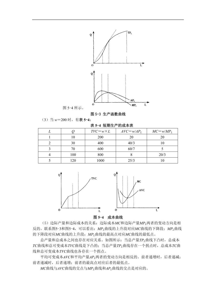 高鸿业微观经济学课后3.docx_第2页