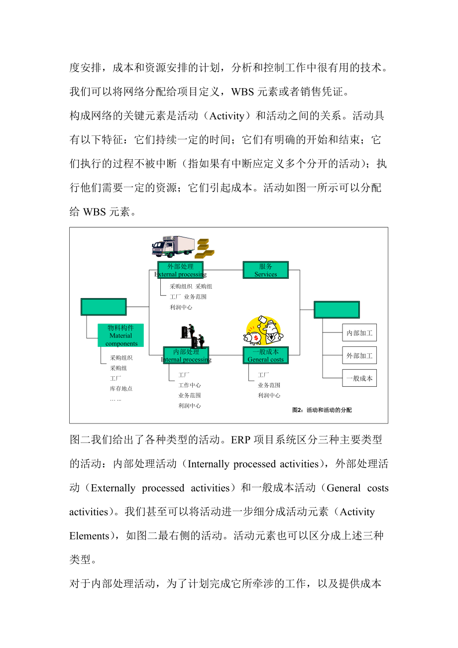 项目中的财务管理分析.docx_第3页