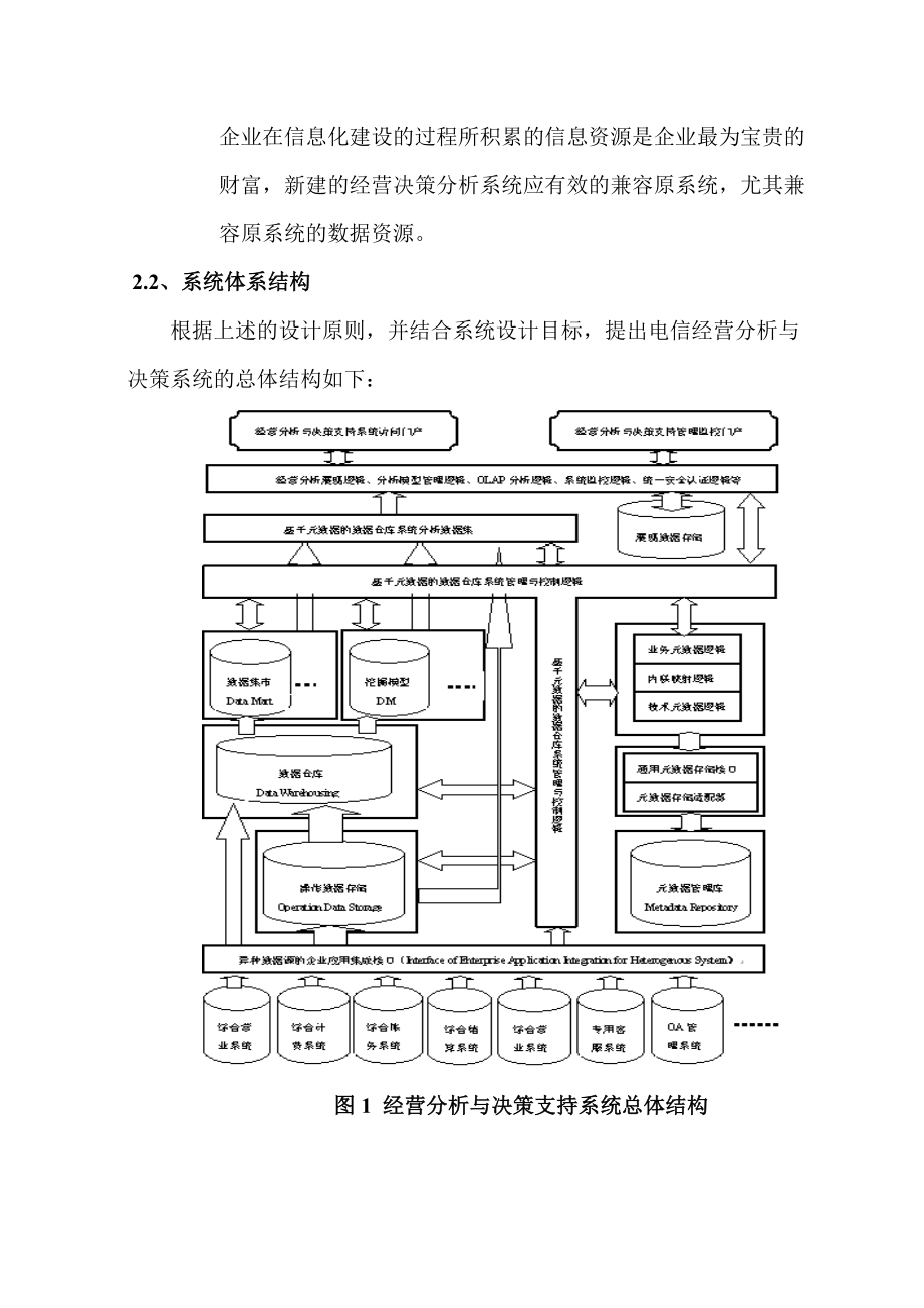 《数据仓库技术在企业信息系统建设中的应用》.docx_第3页