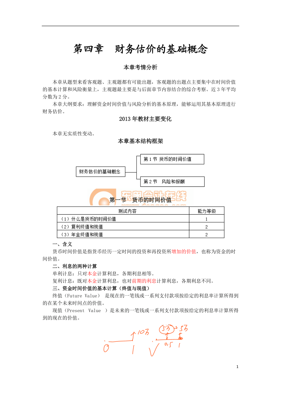 财务估价的基础概念.docx_第1页