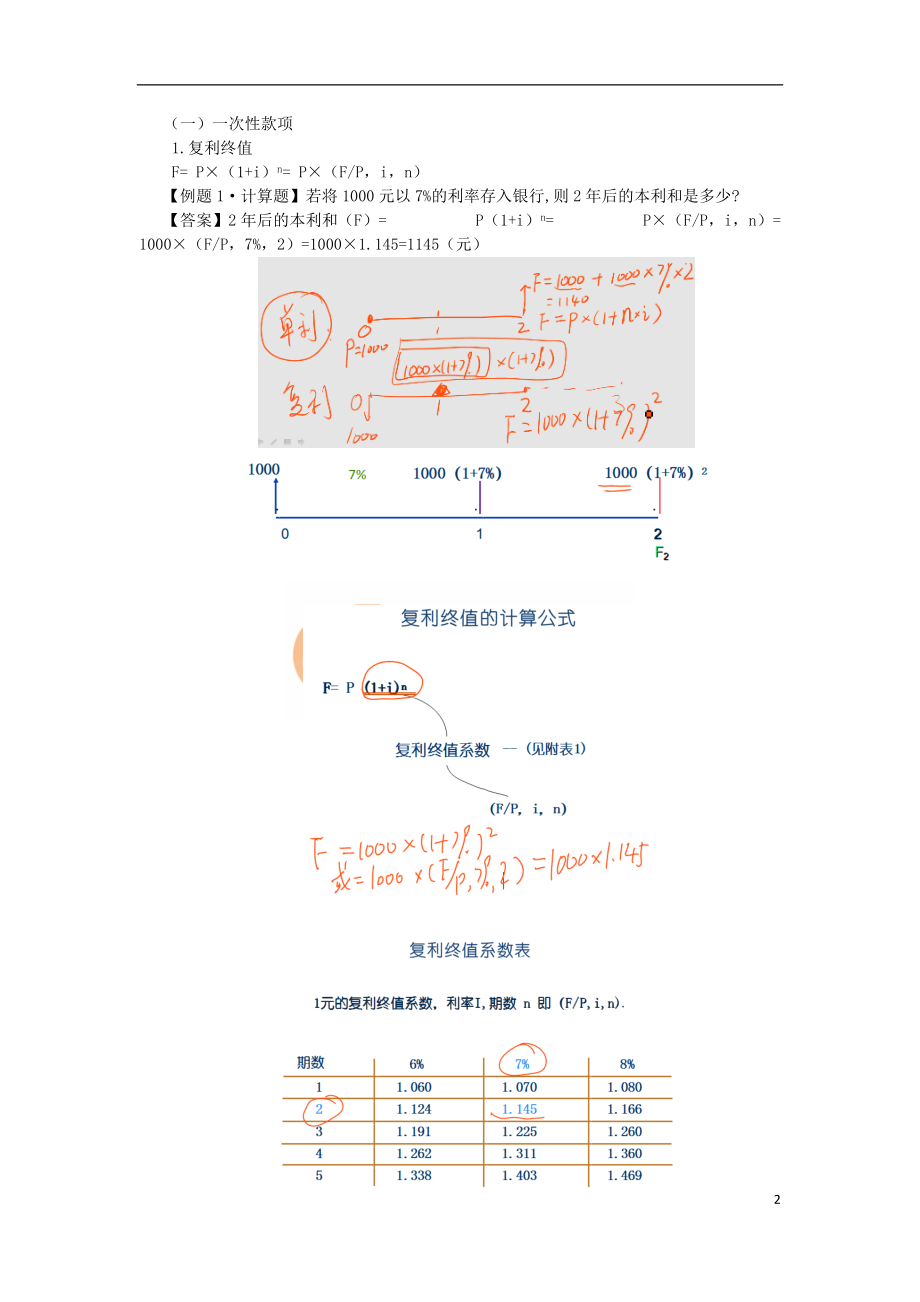 财务估价的基础概念.docx_第2页