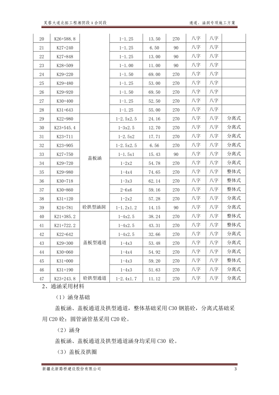 芙蓉大道北拓工程湘阴段A合同段 通涵专项施工方案1.docx_第3页