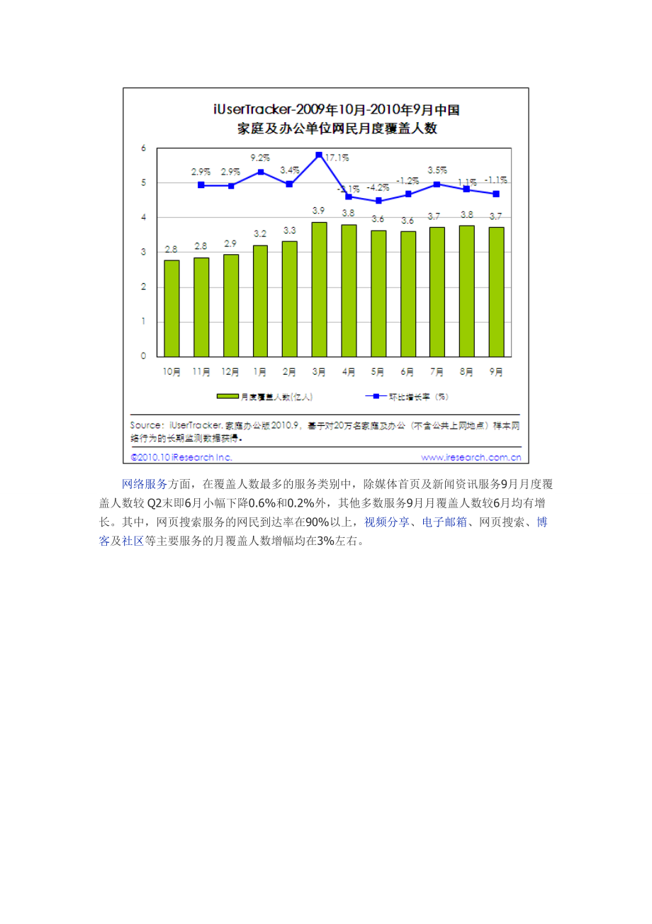 分享未来电子商务六大热点.docx_第3页