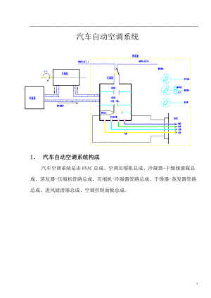 汽车自动空调系统.docx