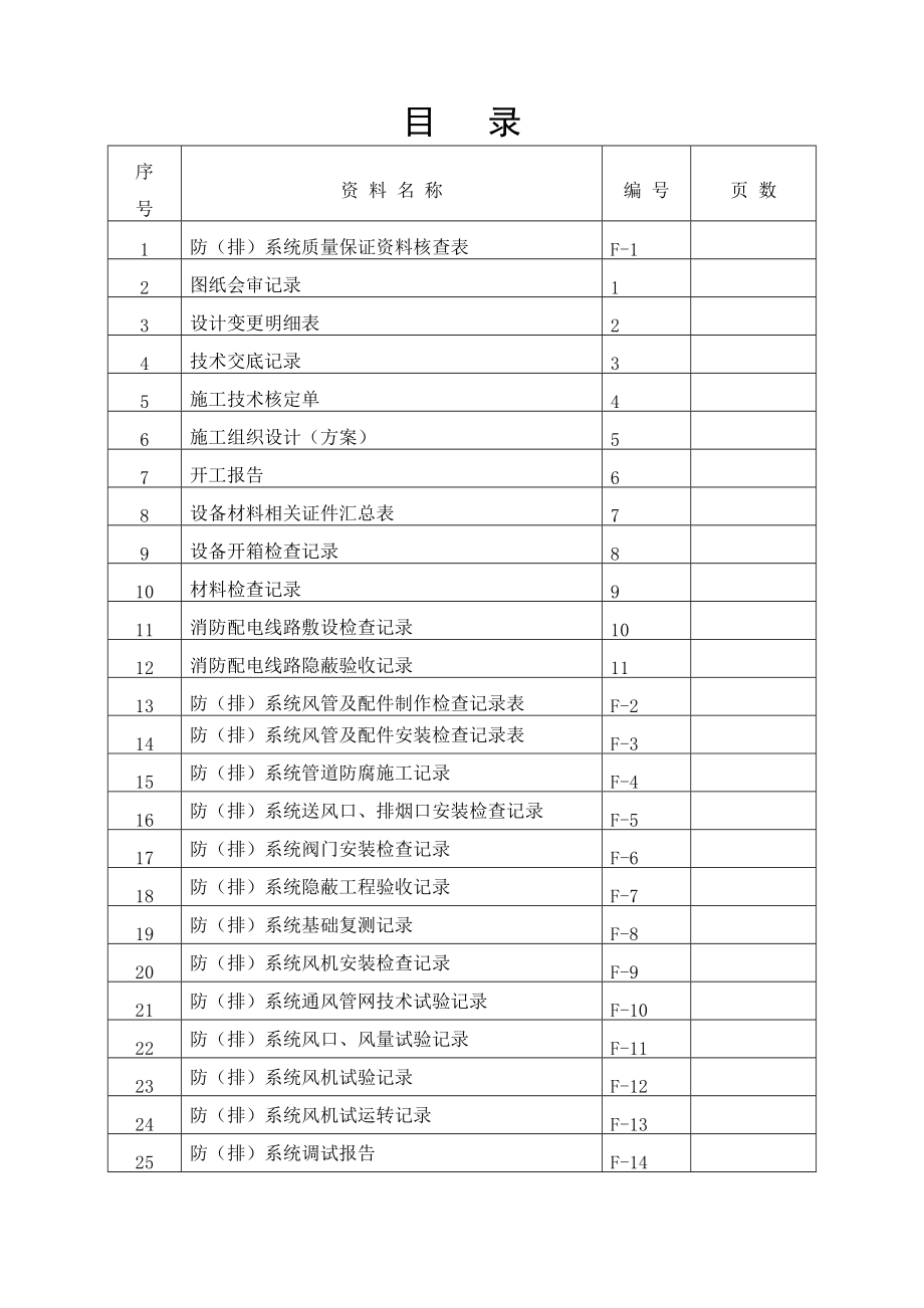 防排烟系统施工范本附录.doc_第2页