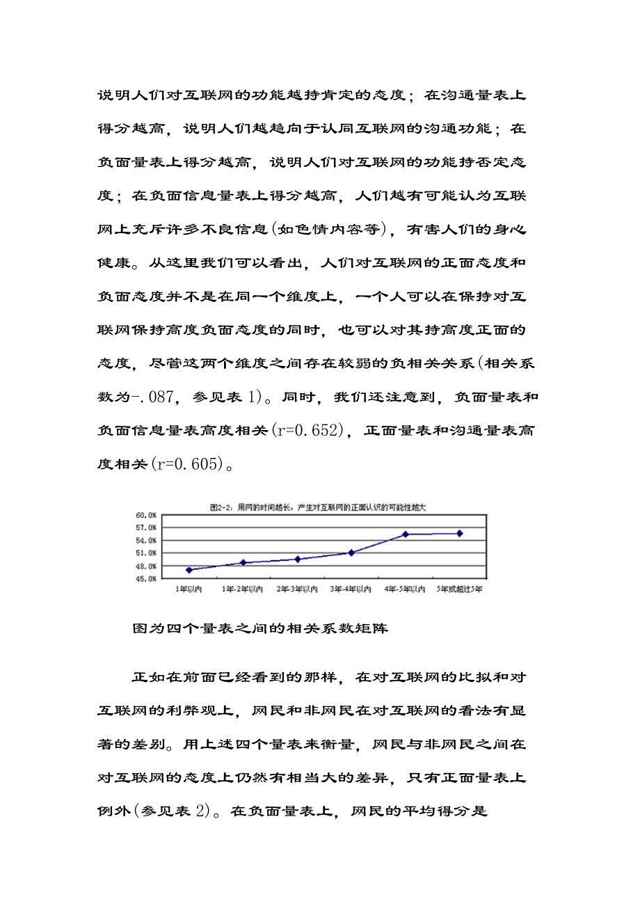 互联网利大于弊.docx_第2页