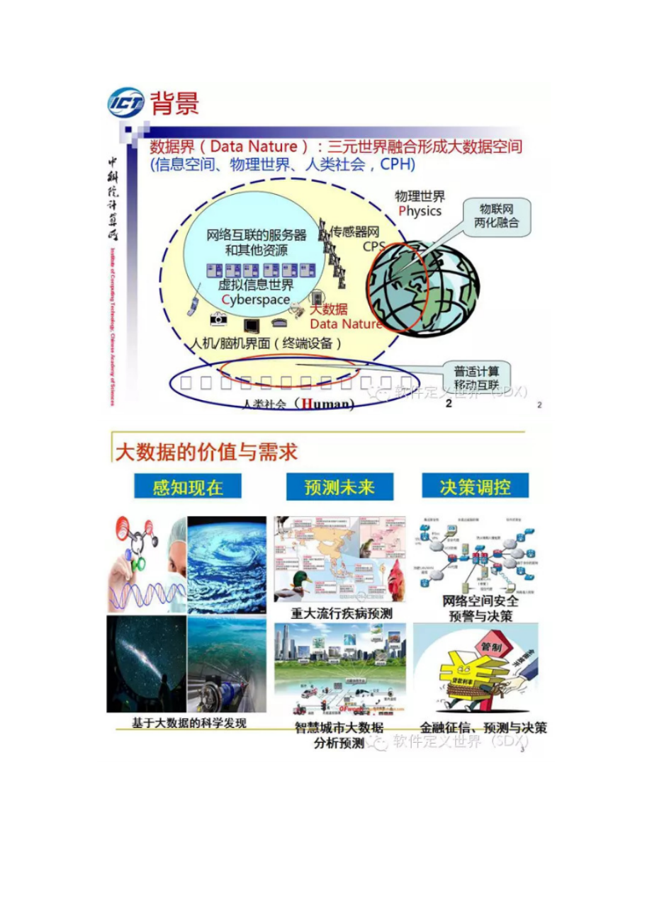 程学旗：大数据智能的研究与应用进展30.docx_第2页