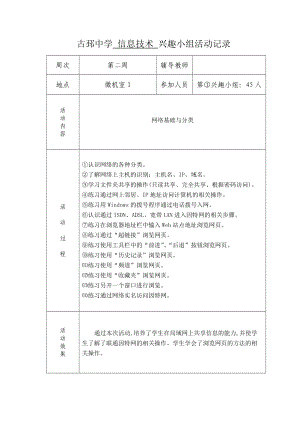 信息技术兴趣小组活动记录.docx