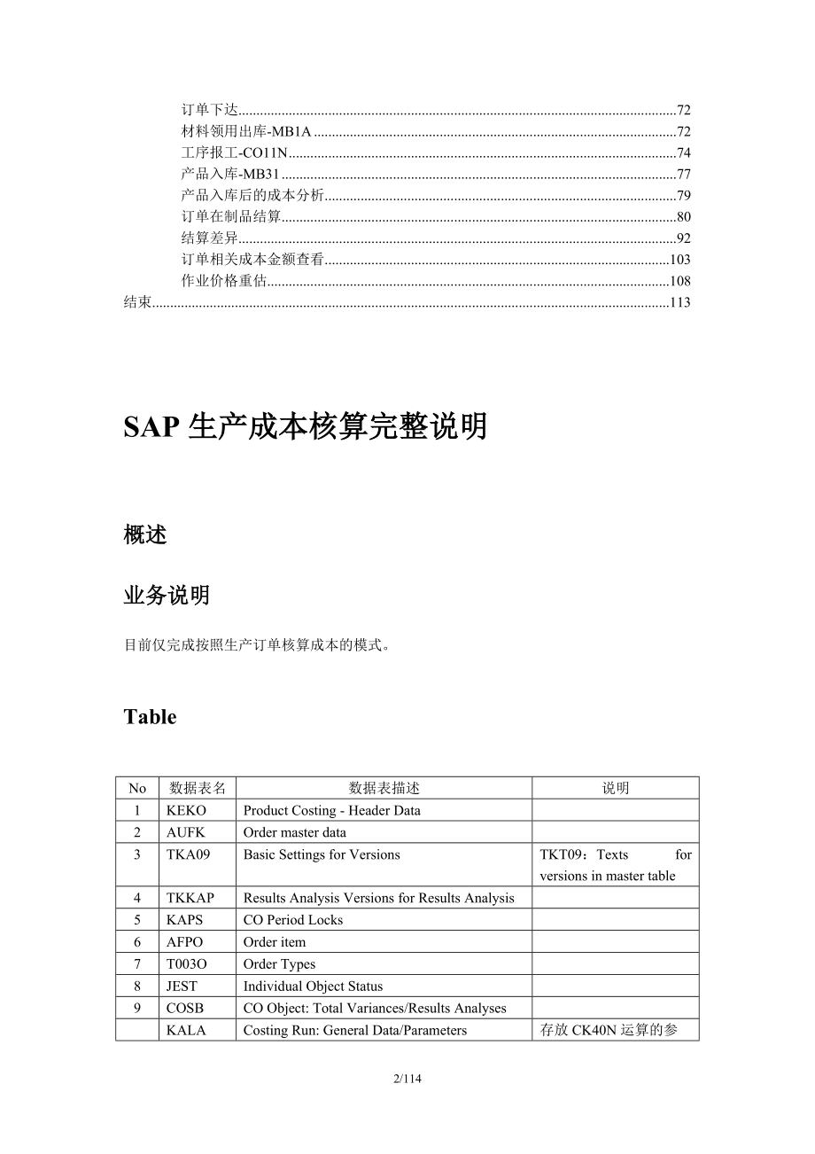 SAP_CO_PC-生产成本核算配置与操作.docx_第2页