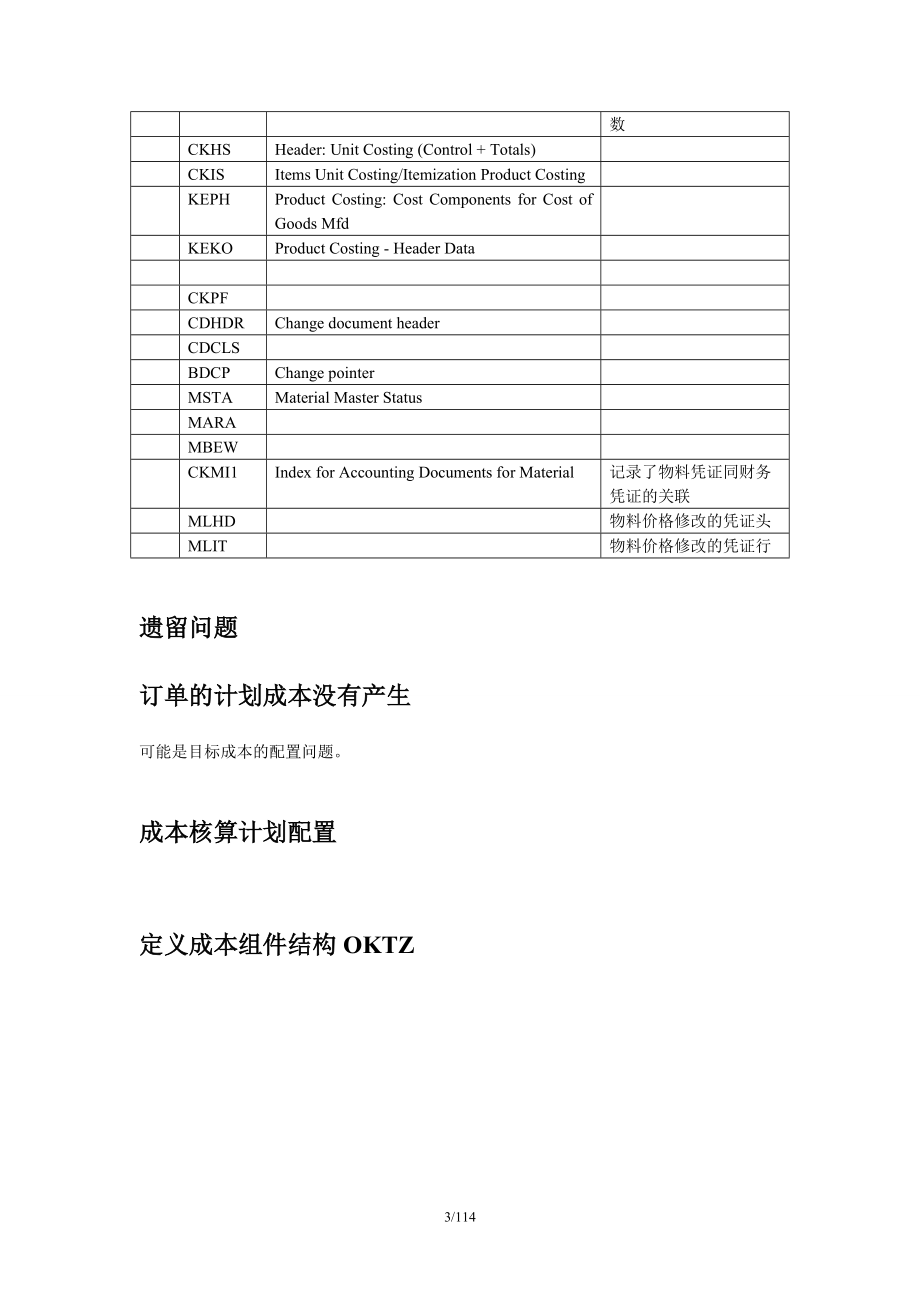 SAP_CO_PC-生产成本核算配置与操作.docx_第3页