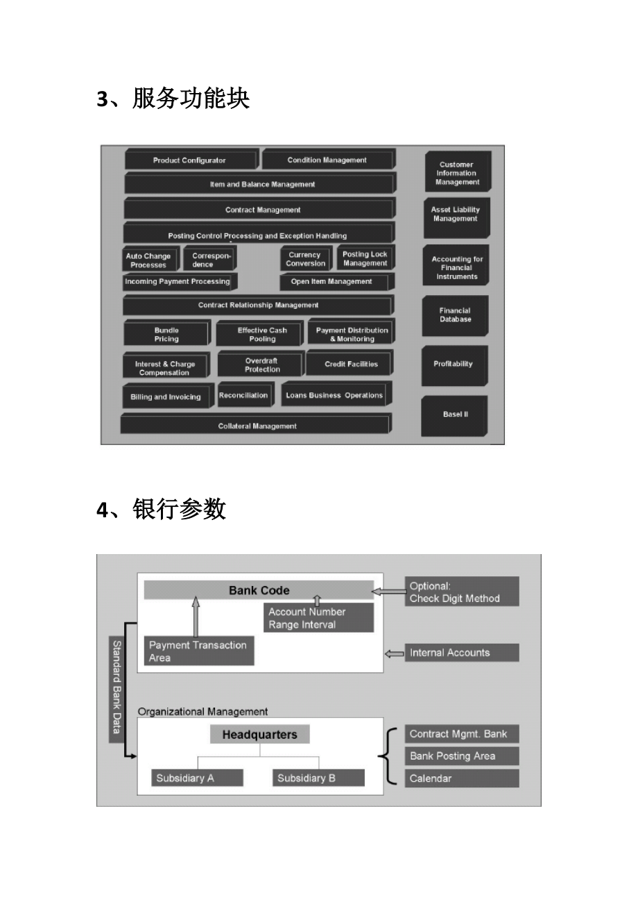 SAP的产品整体框架介绍（DOC38页）.docx_第3页