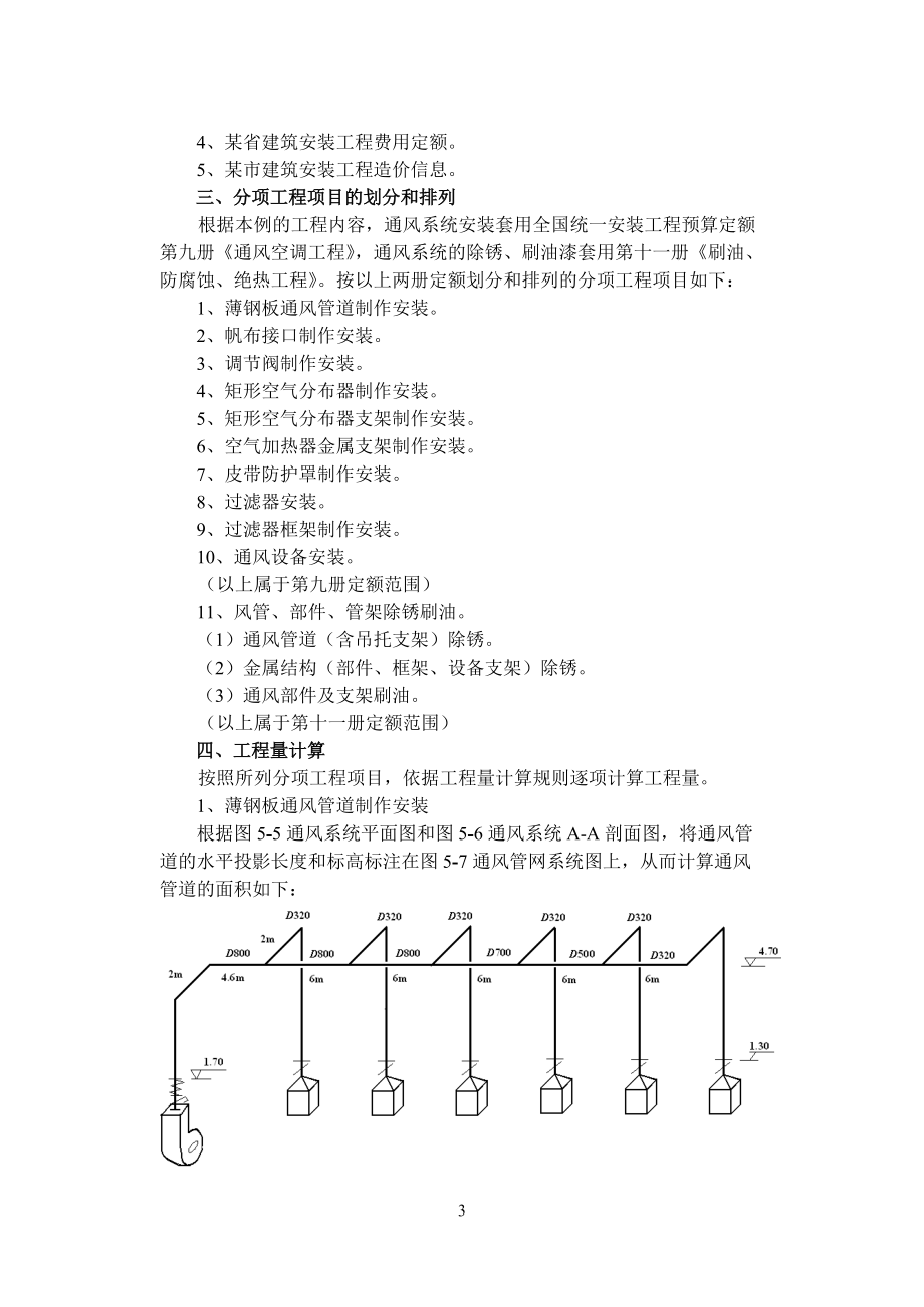 通风空调工程施工图预算编制实例.docx_第3页