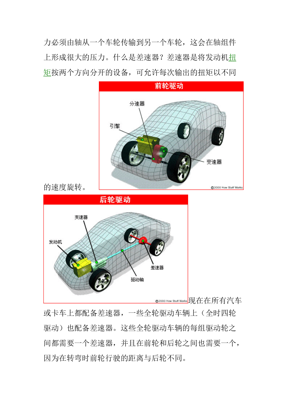 汽车各部位工作原理qq.docx_第2页