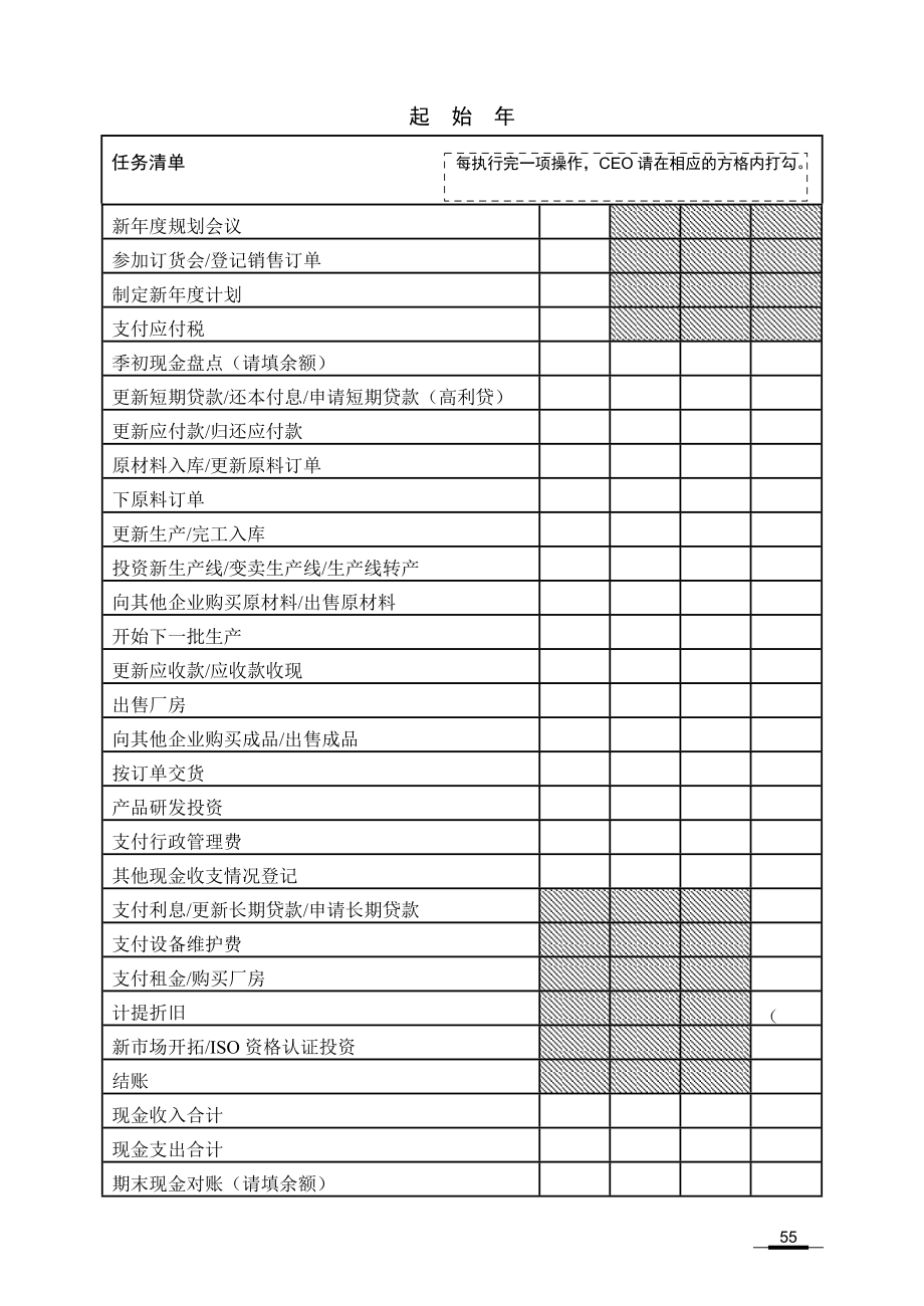 ERP手工沙盘学生团队运营表.docx_第2页