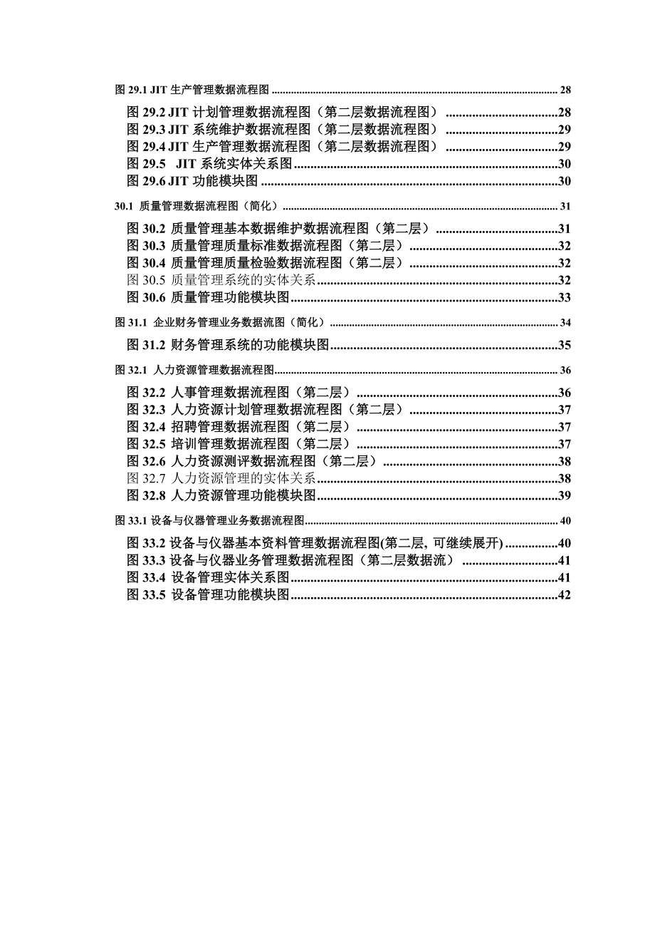 企业资源规划(ERP)流程图.docx_第2页