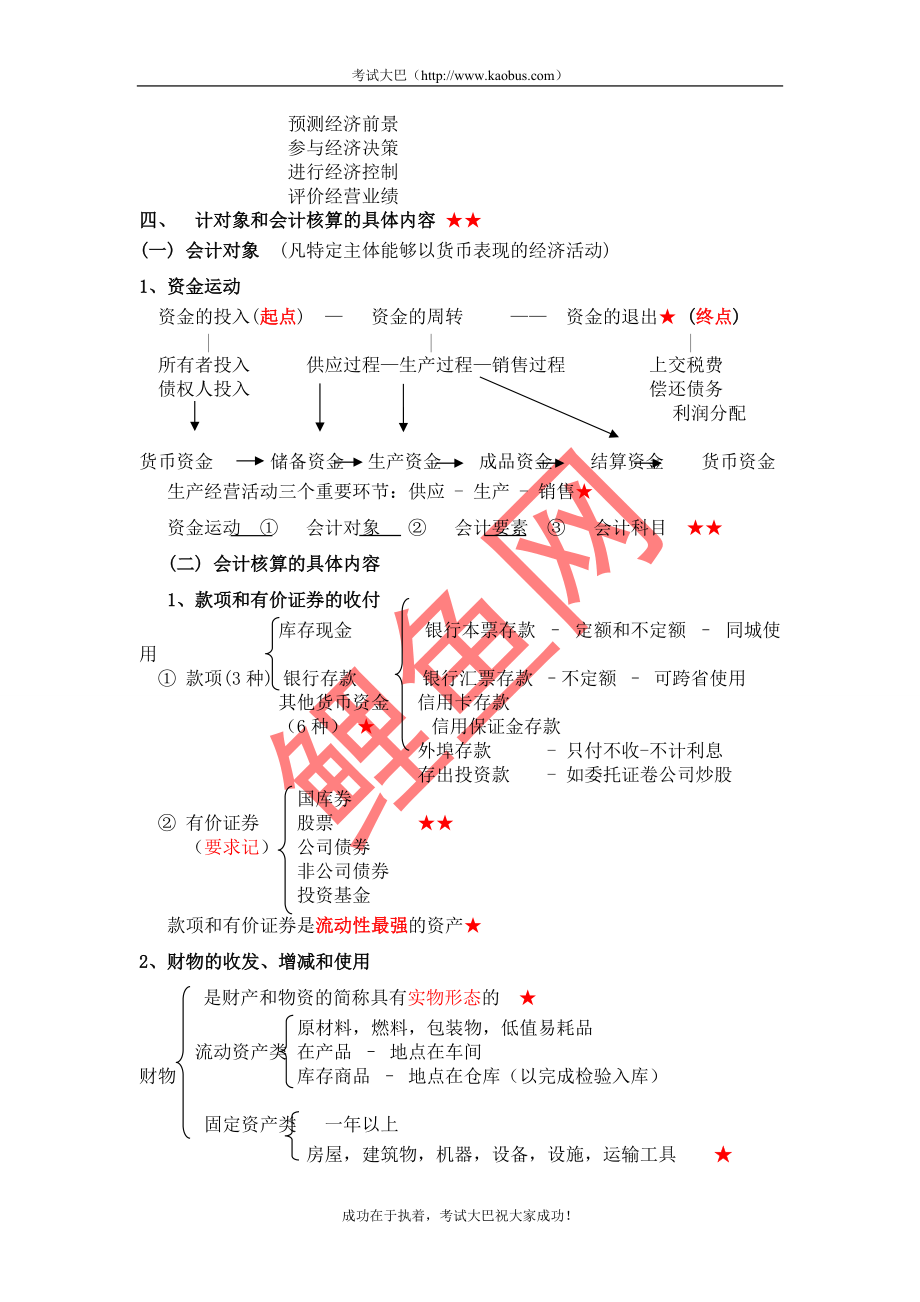 财务会计与管理基础知识分析精华.docx_第2页