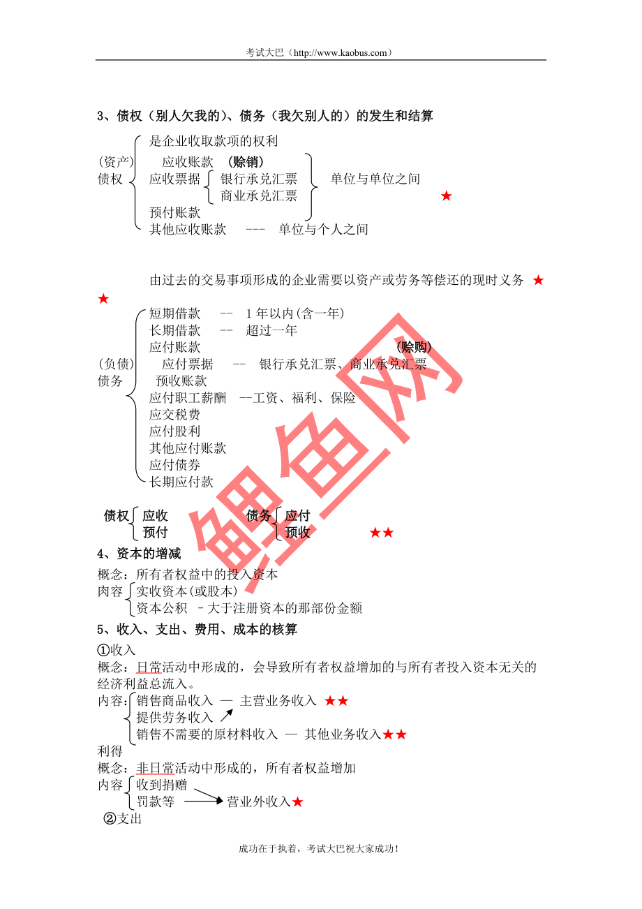 财务会计与管理基础知识分析精华.docx_第3页