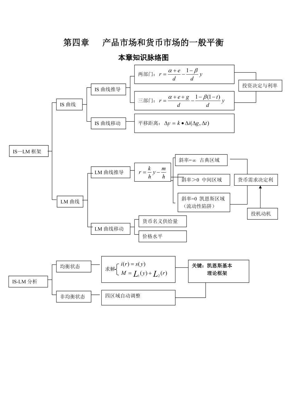 西方经济学辅导4.docx_第1页