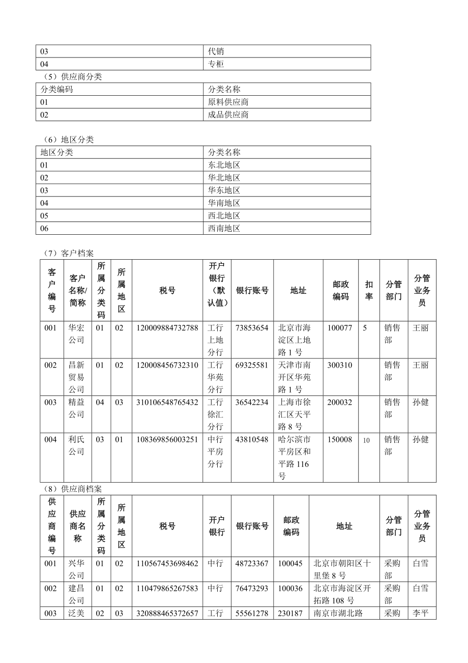 用友ERPU861-872实验操作案例及操作步骤(全).docx_第3页