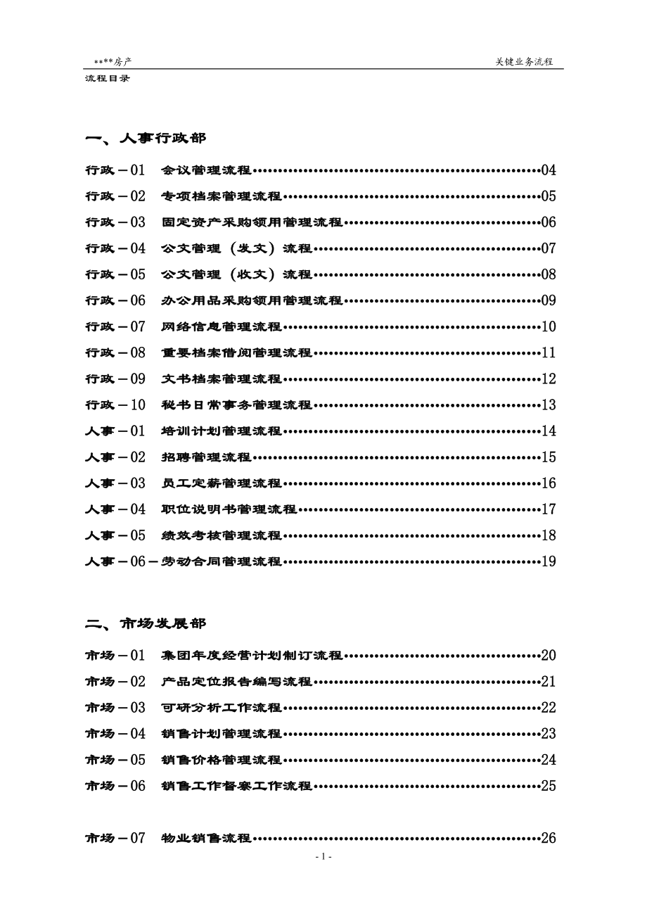 房地产集团全套业务流程图（经典规范73.docx_第1页