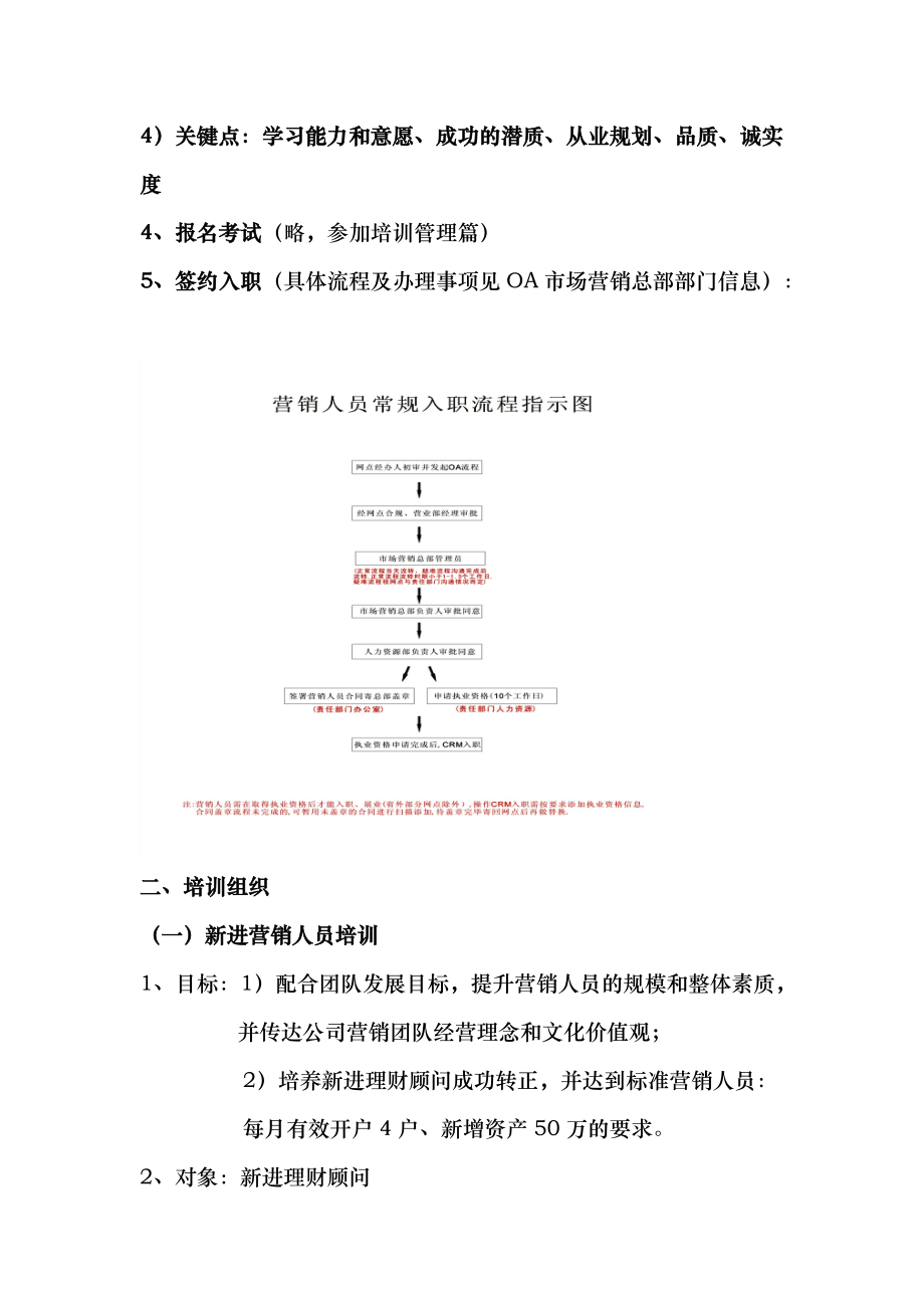 证券招聘与培训组织.docx_第3页