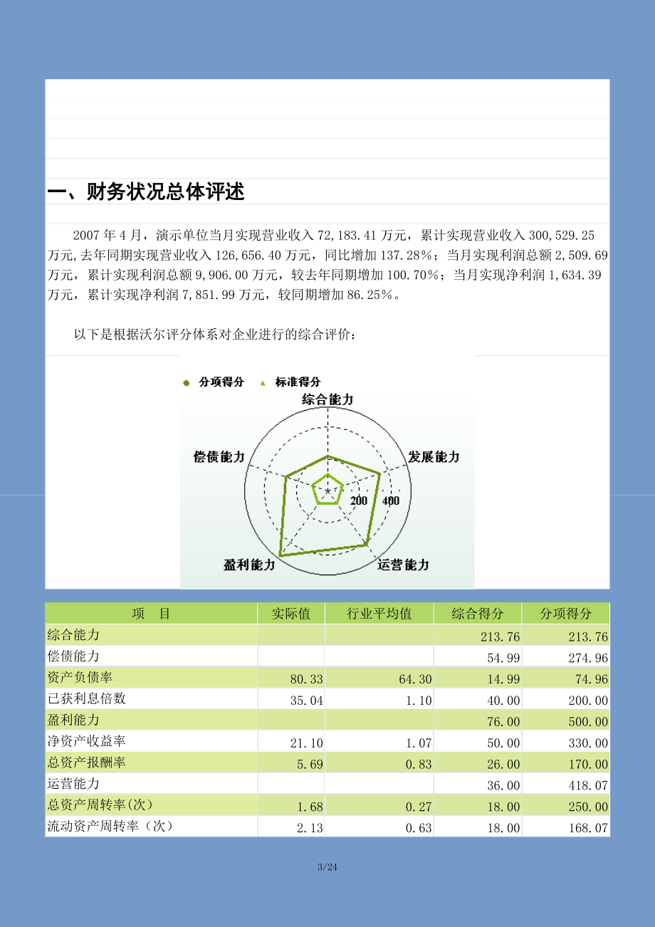 财务分析报告要求.docx_第3页