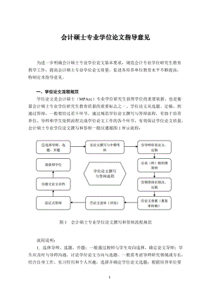 财务会计与硕士专业管理知识分析指导.docx