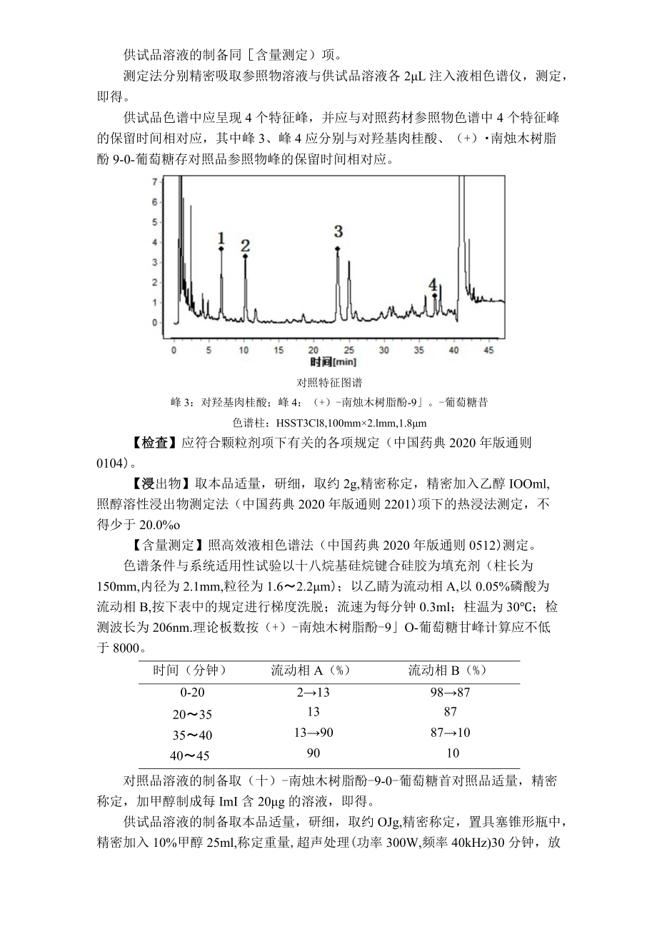 吉林中药竹茹（青秆竹）配方颗粒标准.docx_第2页